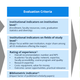 Notes: 1) Based on public data from the Integrated Postsecondary Education Data System (IPEDS), College Scorecard and the National Center for Education Statistics’ (NCES).2) Based on survey data collected from January to March 2022.3) The bibliometric data is provided by a specialized scholarly literature database platform publishing data of US institutions for various fields of study. Published KPIs are the number of scholarly works or scholarly citations.